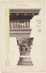 De samengestelde orde door E. W. Mark